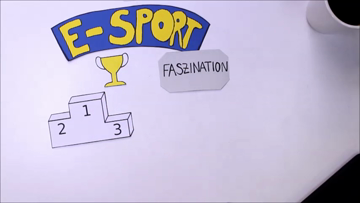 Still medium oer  e sport im schulunterricht 