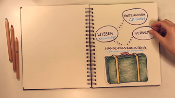 Still medium interkulturelle kompetenz 1