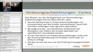 Still medium 2015 videolernen gerth schwan auftaktpodium