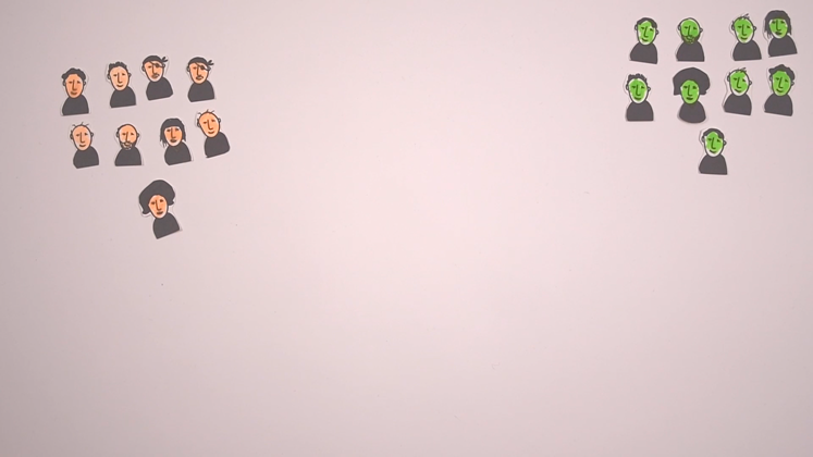 Still large erkl rvideo   placebo kontrollierte doppelblindstudie