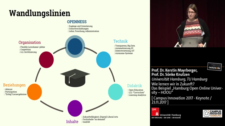 Still large hoou keynote ci17