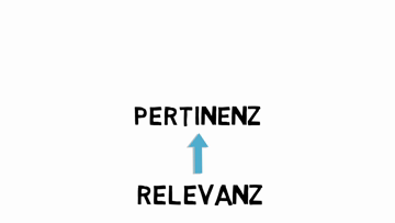 Still medium relevanzundpertinenzhoou
