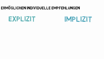Still medium empfehlungssysteme