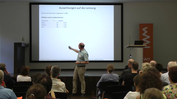 Still large 2019 tagungs mittschnitt kohls sind wir auf dem richtigen weg