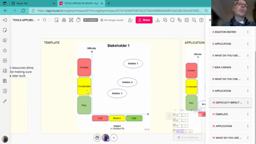 Still medium edubox   tool ideate difficulty impact matrix
