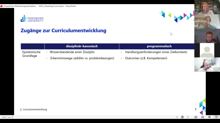 Still large 2025 curriculumentwicklung jenert himpsl gutermann einfuehrung